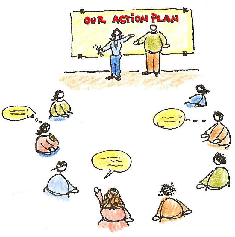 Our Aciton Plan